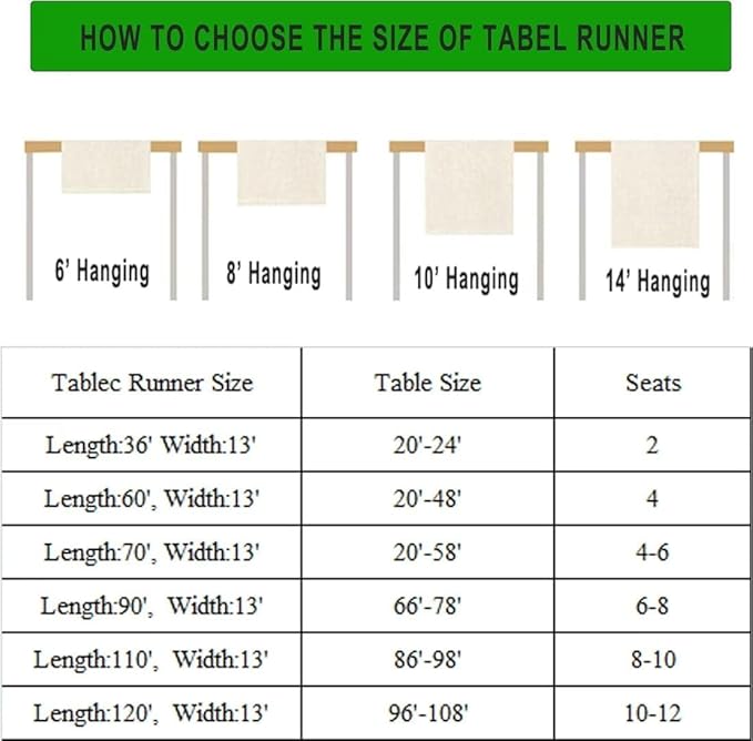 Red Cherry Table Runner Watercolor Spring Summer Wild Berry Tropical Fruit Theme Dinner Runner for Girl Baby Shower Party Holiday Home Kitchen Dining Table Decor 13x70