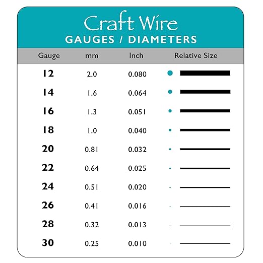 The Beadsmith Wire Elements Craft Wire – Tarnish Resistant, Soft Temper, Round, Brush Silver Color – 0.64mm, 22 Gauge, 8 Yard Spool – Jewelry Making, Wire Wrapping, Floral, & Other DIY Crafts