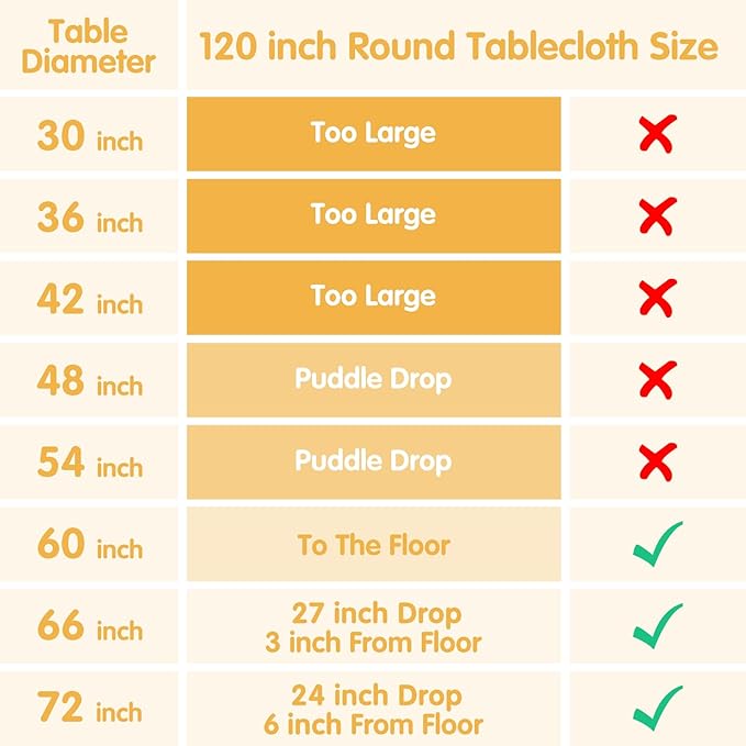 BRILLMAX 4 Pack Lavender Round Tablecloths 120 Inch - Circle Bulk Linen Polyester Fabric Washable Table Cloth Cover for Wedding Reception Banquet Birthday Party Buffet Restaurant