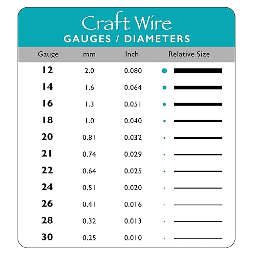 The Beadsmith Wire Elements Craft Wire – Tarnish Resistant, Soft Temper, Round, Stainless Steel Color – 0.32mm, 28 Gauge, 40 Yard Spool – Jewelry Making, Wire Wrapping, & Other DIY Crafts