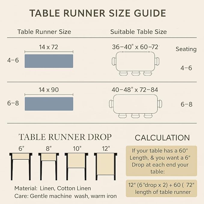 Pink Table Runner 90 inches Long – 100% Pure Linen Hemstitch 14 x 90 Inch Table Runner for Dining, Spring, Summer, Wedding Decorations, Gift – Elara