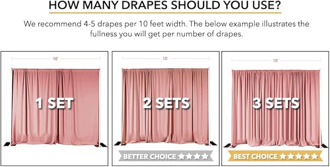 AK TRADING CO. 10 feet Wide x 12 feet Long IFR Polyester Backdrop Drapes Curtains Panels with Rod Pockets - Wedding Ceremony Party Home Window Decorations - (White)