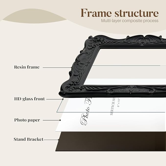 Cuspin Black 8x10 Picture Frame, Vintage Ornate Decorative Hand-Carved Resin Photo Frame with Detailed Design for Tabletop Display or Wall Hanging, Black Home Decor