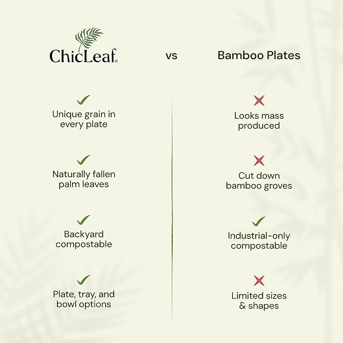 Chic Leaf Compostable & Biodegradable Palm Leaf Disposable Bamboo Plates - Disposable Party Plates for Appetizers - Camping Essentials - Reusable Party Supplies (10 & 7 Inch Square)