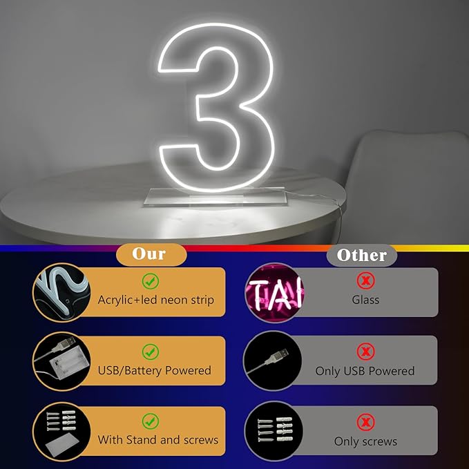 Number 3 Neon Sign for Birthday, 16.54" Cool White USB Battery Powered Led Neon Sign for Party Wedding Anniversary Decor Light Sign (Number 3)