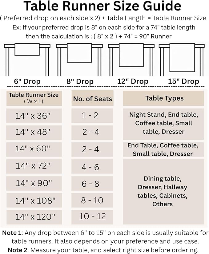 Solino Home Linen Soft Grey Table Runner 72 Inches Long - 100% Pure Linen Hemstitch Table Runner 14 x 72 Inch for Dresser, Dining, Fall, Autumn, Halloween, Thanksgiving, Christmas - Classic Hemstitch