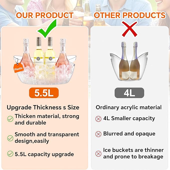 Ice Buckets for parties Wine Bucket, Clear Acrylic 5.5 Liter Plastic Tub for Drinks and Parties, Food Grade, Perfect for Wine, Champagne or Beer Bottles (2Pcs)