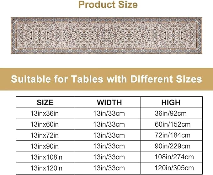 Farmhouse Vintage Flower Table Runner Morris Floral Farmhouse Rustic Coffee Kitchen Home Dining Party Table Decor 13x60in
