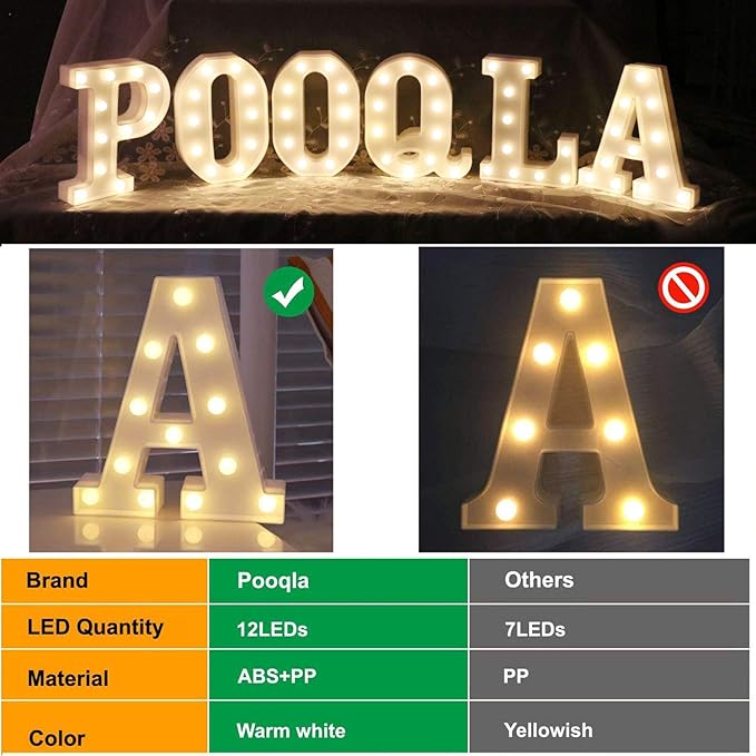 Pooqla LED Marquee Letter Lights Sign, Light Up Alphabet Letter for Home Party Wedding Decoration D