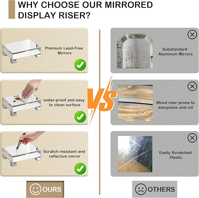 Set of 2 Mirrored Risers for Display, Mirrored Display Stand, Glass Perfume Tray for Vanity, Bathroom Counter Decor Organizer, Footed Tray, Square Mirrors for Centerpieces
