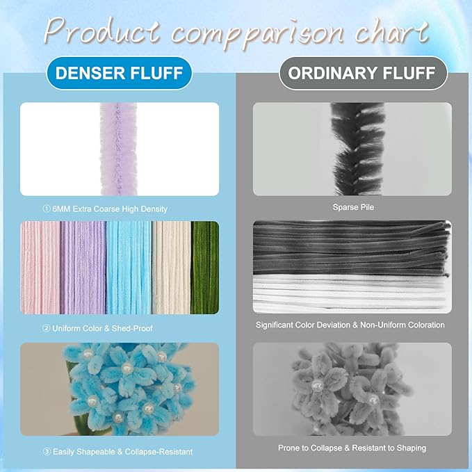 400 Pcs Soft Craft Pipe Cleaners Flowers,5 Colors Chenille Stems Bulk with Floral Wires, Gardening Tape,Greeting Card,Bouquet Paper,Hot Glue Stick,Pearl & Ribbon,Ideals for Various Types Decor