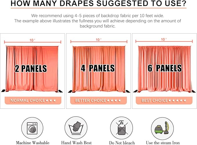 2 Panels Red Backdrop Curtain, 10 x 7 Feet Background Curtains for Parties, Weddings, Baby Showers, Bachelorette Halloween, Christmas Birthday Party Photoshoot Backdrop Curtains Decorations