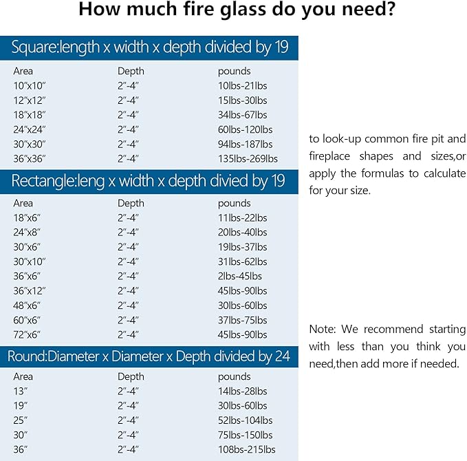 Cobalt Blue Fire Glass for Propane Fire Pit, Fireplace and Outdoor Decorative, Firepit Rocks 20 Pounds, High Luster 3/4 Inch Round Glass Beads