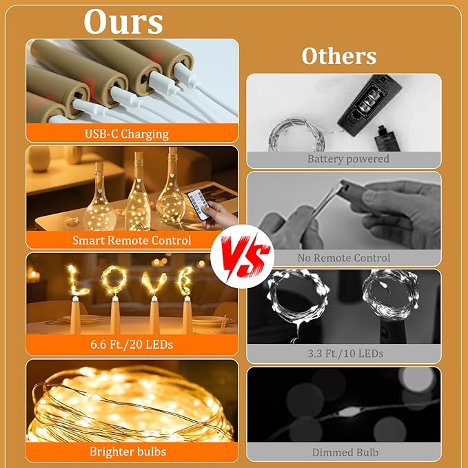 PChero USB Rechargeable Wine Bottle Lights with Cork & Remote Timer, 6 Pack 20 LED 6.6 ft Fairy String Lights for DIY Party Wedding Christmas Halloween Festival Bar Decoration