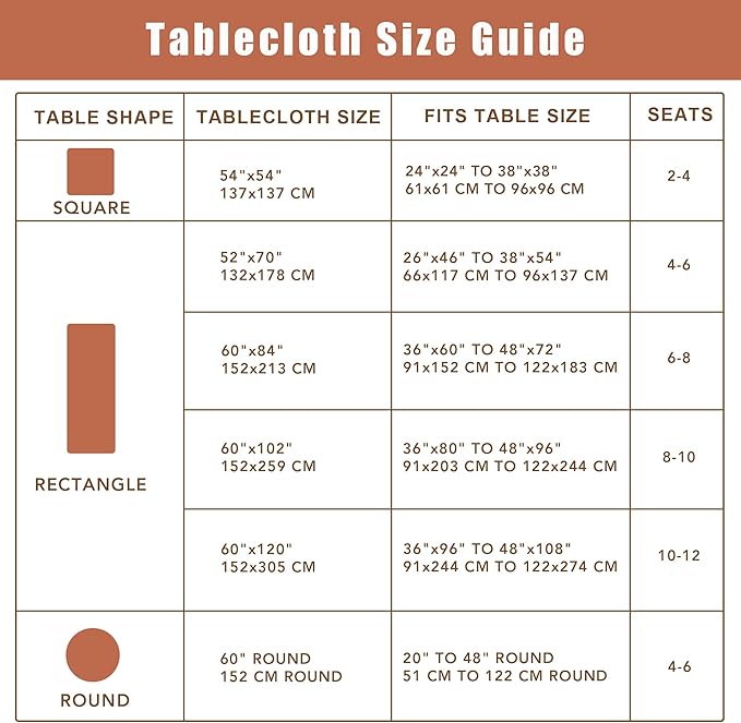 Fitable Textured Table Cloth for Rectangle, 2 Pack - 52 x 70 inch, Sage Green - Waterproof Heavy Duty Fabric Tablecloth for Dinner Party Banquet Event