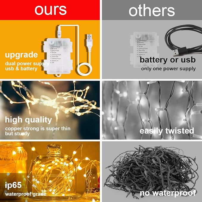 AOMIG Fairy Curtain Lights,300 LED Warm White Window Curtain String Light,8 Modes 9.8×9.8Ft Waterproof Curtain String Light USB&Battery Powered with Remote Contro,String Lights for Indoor,Outdoor