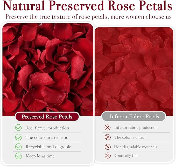 300 PCS Dried Real Red Rose Flower Petals Confetti for Wedding, 2.82oz Preserved Freeze Flower Girl Petals for Romantic Night Wedding Proposal Centerpeice Shower Party Decor