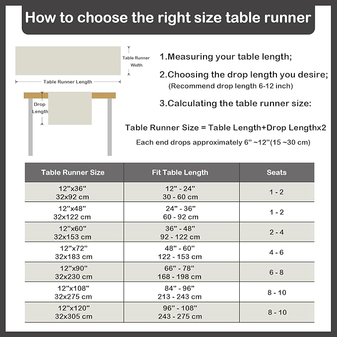 Farmhouse Grey Table Runner Dining Table Runners 72 Inches Long Coffee Table Runner for Dresser Living Room Bedroom Holiday Party Banquet 12X72 Inch