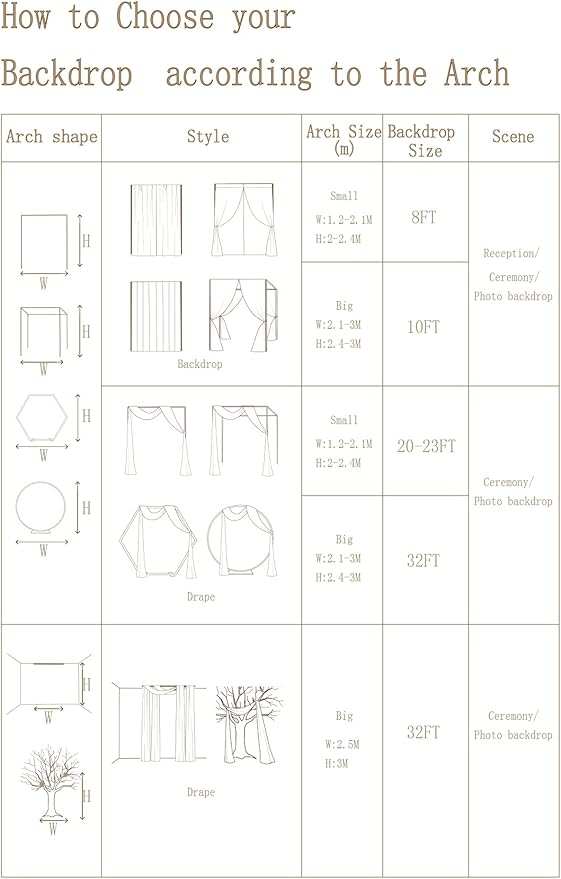 Ling's moment Wedding Arch Draping Fabric 2 Panels 32Ft x 30" Wrinkle-Free Wedding Arch Drapes Chiffon Fabric, White Curtain for Wedding Ceremony Reception Background Party Home Garden Decorations