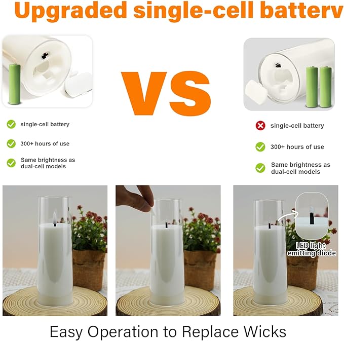 Flickering Flameless Candles Battery Operated with Remote and 2/4/6/8 H Timer Plexiglass Led Pillar Candles Pack of 9 (D2.3"xH 6"7"8")with Realistic Moving Wick Candles for Home Decor(White)