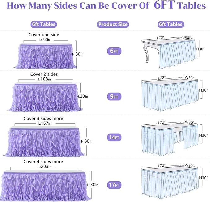 PARTISKY Lavender Purple Tulle Curly Willow Table Skirt for Rectangle Table 14ft, Ruffle Tutu Table Cloth for Girls Boys Baby Shower,Mermaid Birthday Party