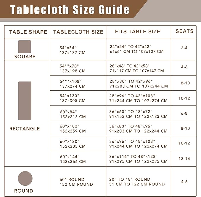 Fitable Faux Linen Tablecloths Rectangle 60 x 102 Inch - 2 Pack Waterproof Table Clothes for 6 Foot Tables, Turquoise Flax Look Table Covers for Farmhouse, Dining, Party, Banquet, Buffet