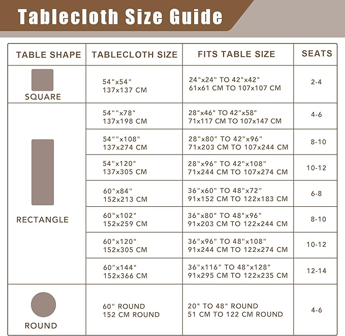 Fitable Faux Linen Tablecloth Rectangle 60 x 120 Inch - Rustic Fabric Table Cloth for 8 Foot Tables, Beige Faux Burlap Table Cover for Kitchen Dining, Party, Farmhouse
