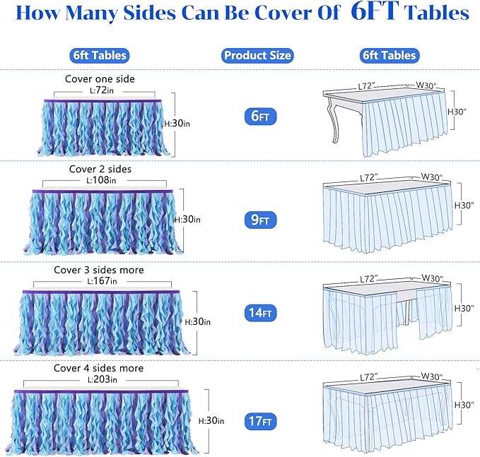 Partisky Mermaid Tulle Tutu Ruffle Curly Willow Table Skirt for Rectangle Table 14ft, Mermaid Themed Party Table Cloth for Girls Birthday Party or Baby Shower