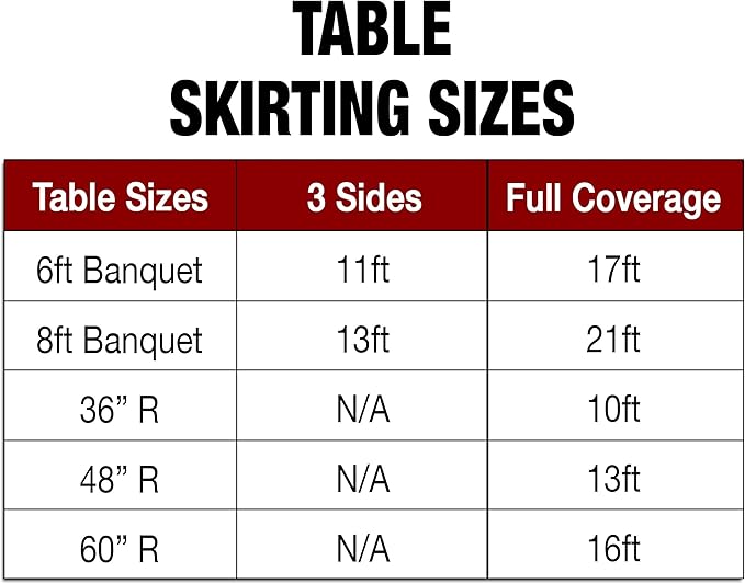 Ultimate Textile Pleat Polyester Fabric Table Skirt - Machine Washable Flame Resistant with Clips for Events, Weddings & Trade Shows, Cut & Sewn in Paterson, NJ - Emerald, 21' Shirred Pleat