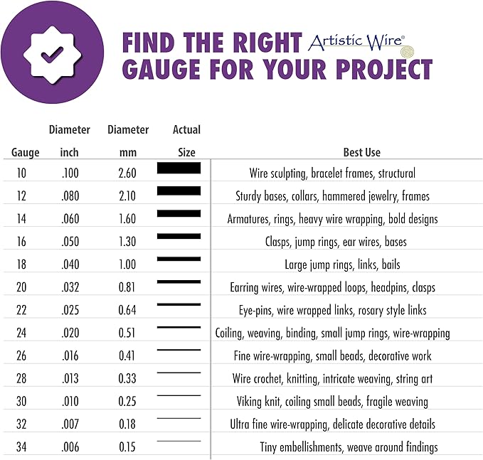 Artistic Wire, 18 Gauge Silver Plated Tarnish Resistant Colored Copper Craft Wire, White, 20 ft